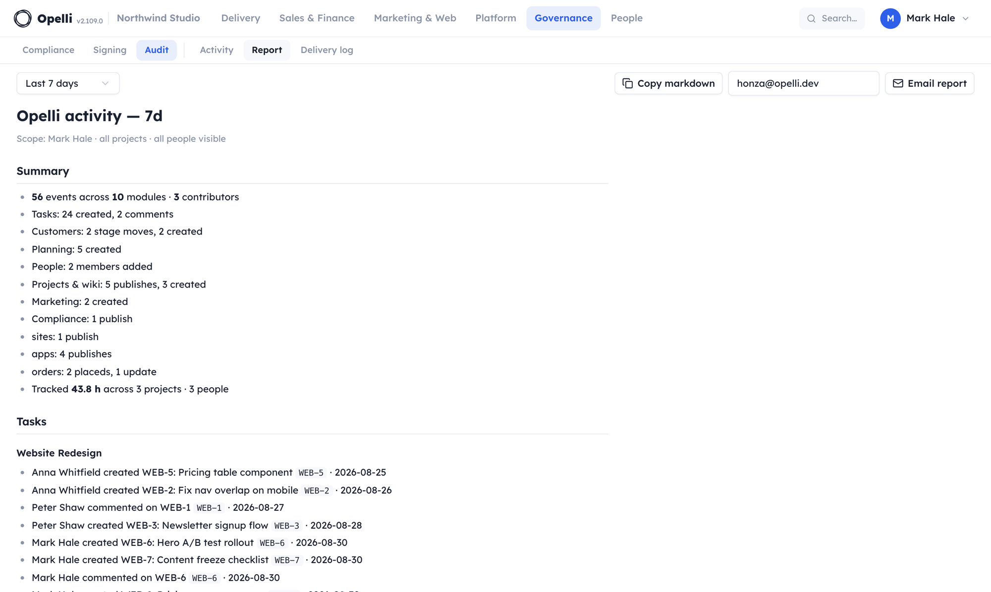 The Audit module's Report view: a time range rendered as a Markdown document, grouped by module and project, with copy and email actions.