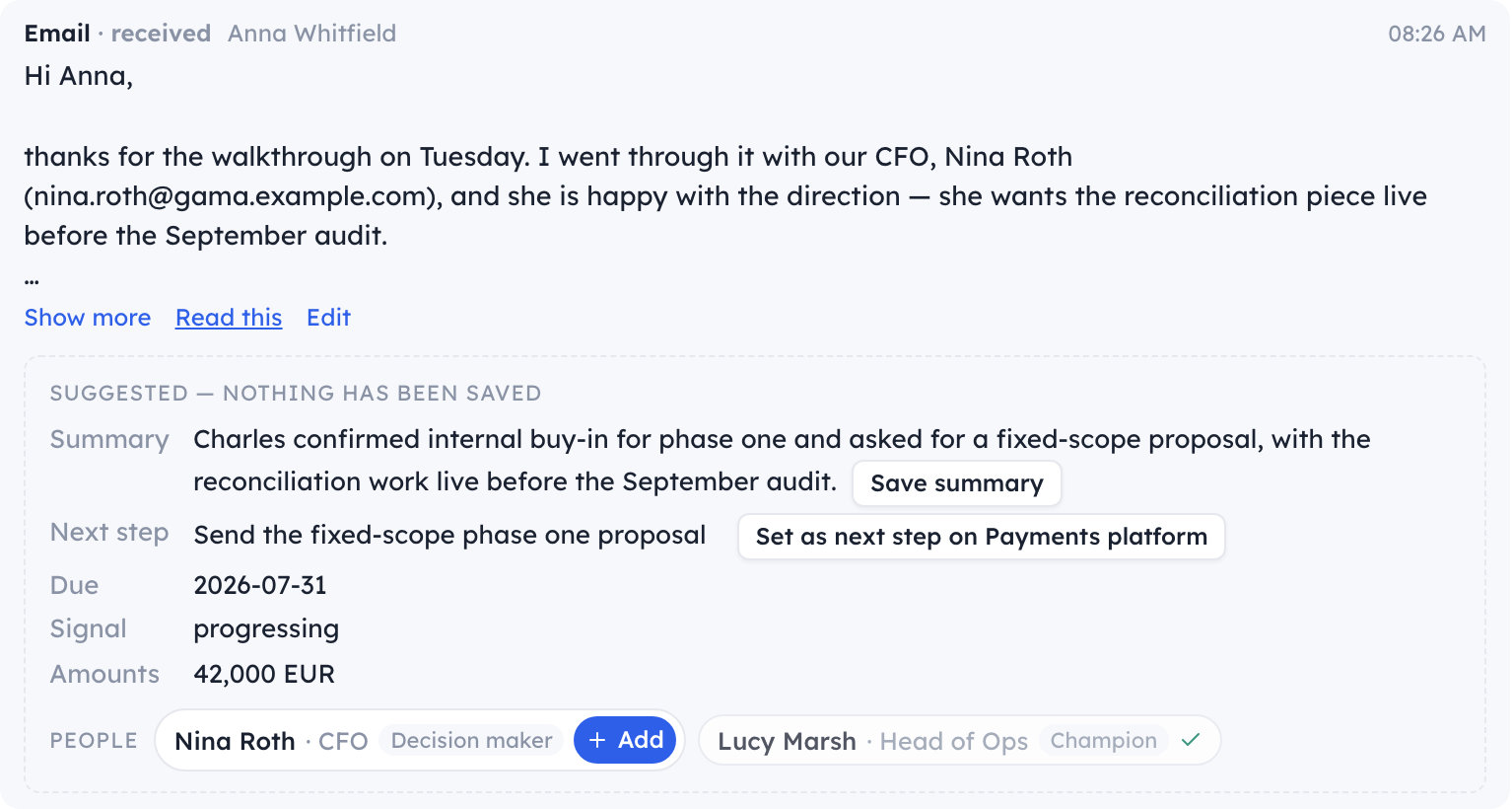 A forwarded customer email on the customer timeline with a 'Read this' button and, below it, the suggestions: summary, next step, due date, signal, the amount the message mentioned, and the two people it named — one with an Add button, one already a contact.