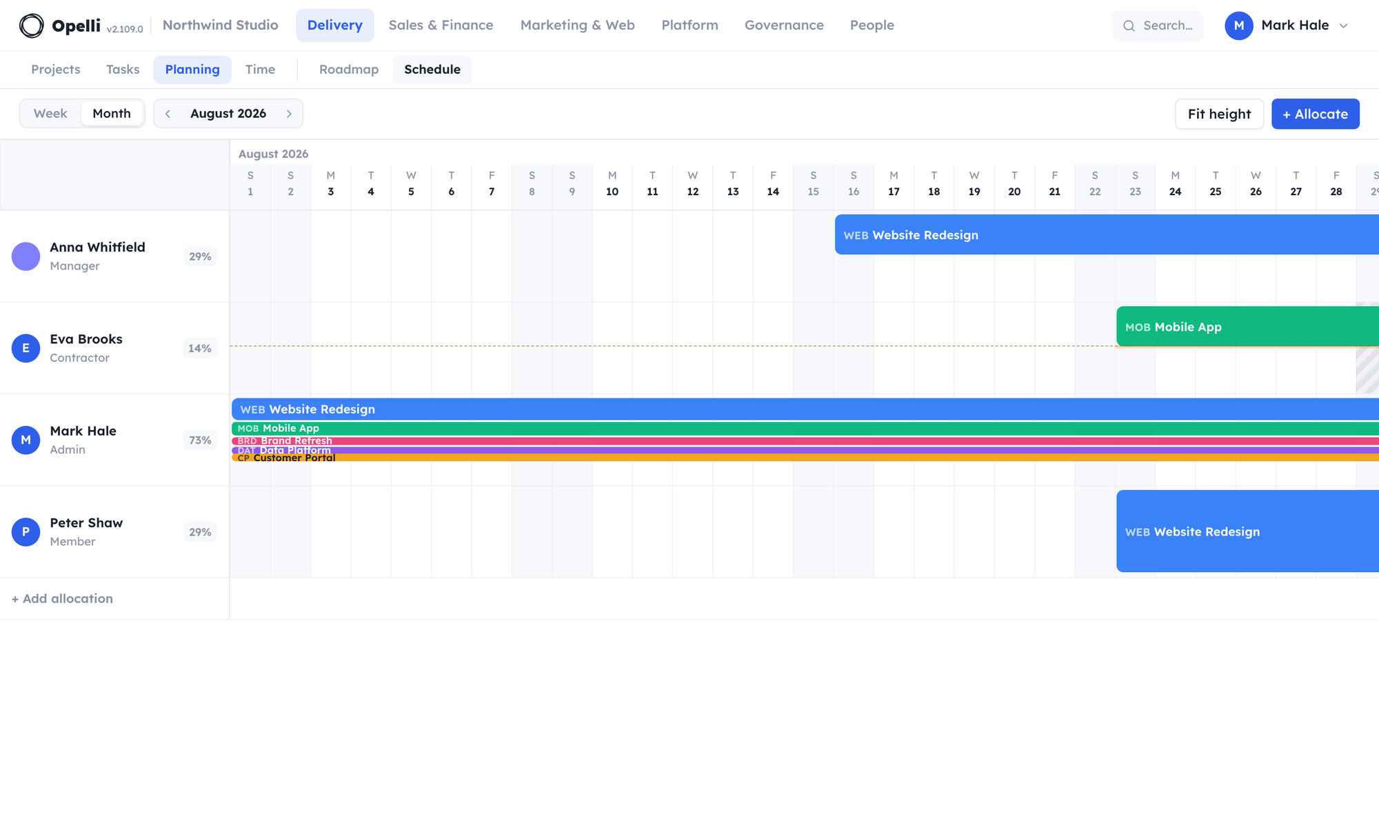 The Planning schedule: each person's allocations across a two-month timeline.